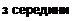 Подпись: з середини